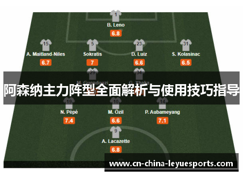 阿森纳主力阵型全面解析与使用技巧指导