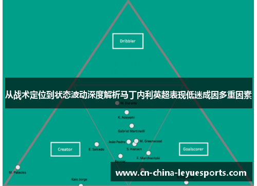 从战术定位到状态波动深度解析马丁内利英超表现低迷成因多重因素 从战术定位到状态波动深度解析马丁内利英超表现低迷成因多重因素