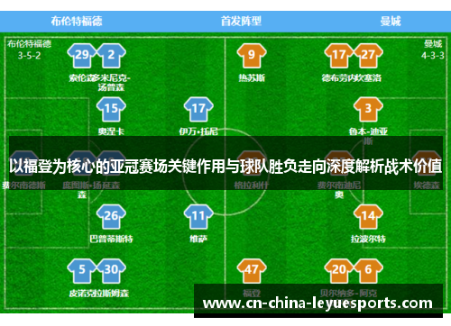 以福登为核心的亚冠赛场关键作用与球队胜负走向深度解析战术价值