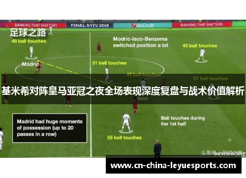 基米希对阵皇马亚冠之夜全场表现深度复盘与战术价值解析 基米希对阵皇马亚冠之夜全场表现深度复盘与战术价值解析