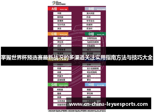 掌握世界杯预选赛最新战况的多渠道关注实用指南方法与技巧大全 掌握世界杯预选赛最新战况的多渠道关注实用指南方法与技巧大全