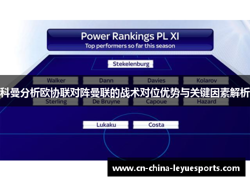 科曼分析欧协联对阵曼联的战术对位优势与关键因素解析 科曼分析欧协联对阵曼联的战术对位优势与关键因素解析