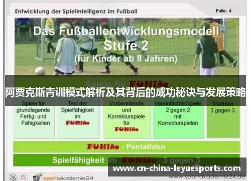 阿贾克斯青训模式解析及其背后的成功秘诀与发展策略 阿贾克斯青训模式解析及其背后的成功秘诀与发展策略