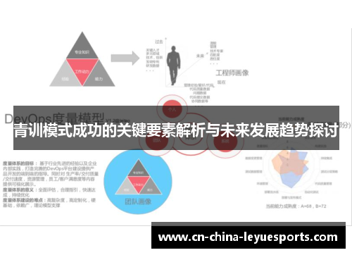 青训模式成功的关键要素解析与未来发展趋势探讨