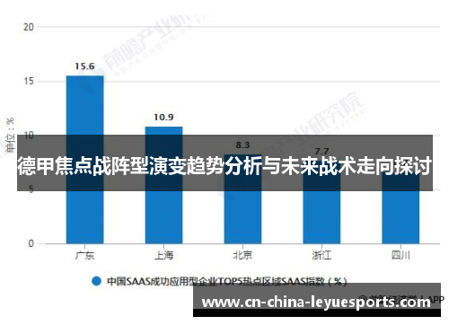 德甲焦点战阵型演变趋势分析与未来战术走向探讨 德甲焦点战阵型演变趋势分析与未来战术走向探讨